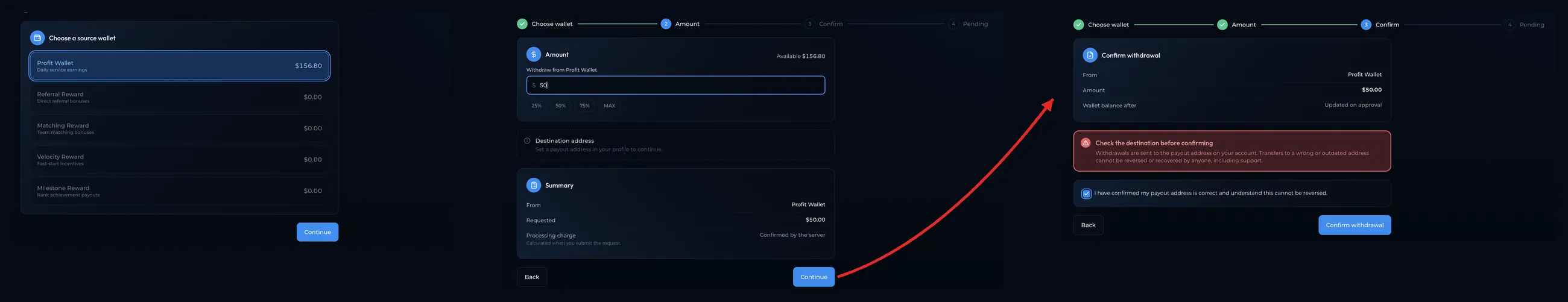 withdraw_flow_profit