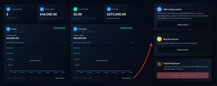 service_view_flow