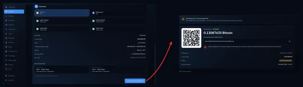 licence_payment_flow